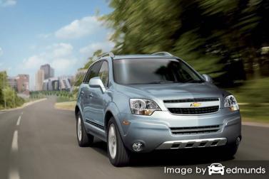 Insurance rates Chevy Captiva Sport in Los Angeles