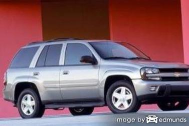 Insurance rates Chevy TrailBlazer in Los Angeles