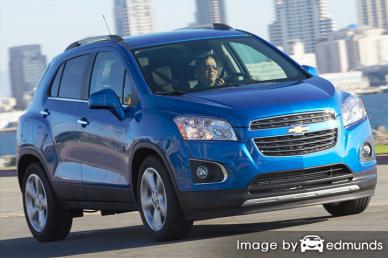 Insurance rates Chevy Trax in Los Angeles
