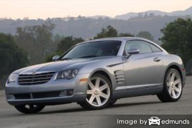 Insurance rates Chrysler Crossfire in Los Angeles