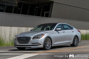 Insurance quote for Hyundai G80 in Los Angeles