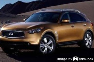 Insurance quote for Infiniti FX35 in Los Angeles