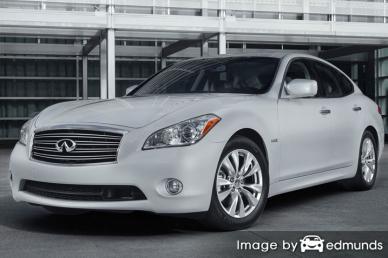 Insurance rates Infiniti M37 in Los Angeles