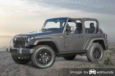Insurance quote for Jeep Wrangler in Los Angeles