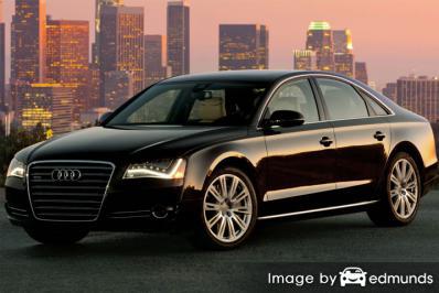 Insurance rates Audi A8 in Los Angeles