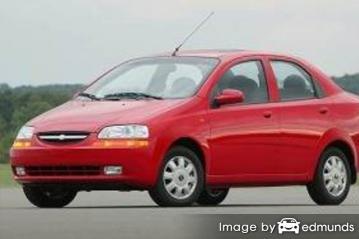Insurance quote for Chevy Aveo in Los Angeles