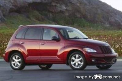 Insurance rates Chrysler PT Cruiser in Los Angeles