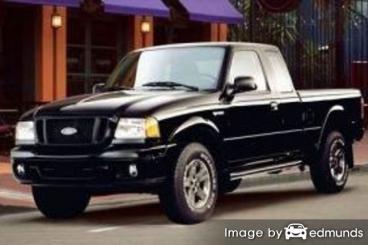 Insurance rates Ford Ranger in Los Angeles