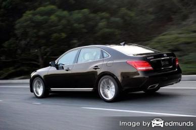 Insurance rates Hyundai Equus in Los Angeles