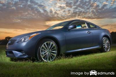 Insurance quote for Infiniti G35 in Los Angeles