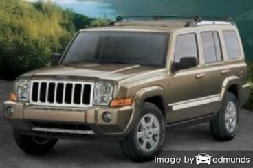 Insurance rates Jeep Commander in Los Angeles