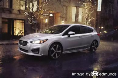 Insurance quote for Subaru Impreza in Los Angeles