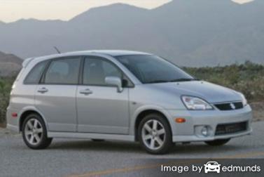 Insurance rates Suzuki Aerio in Los Angeles